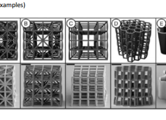 structural-analysis-of-3d-printed-structures