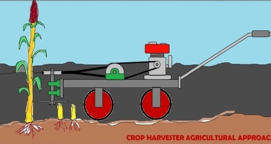 crop-harvester-agricultural-project
