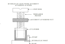 design-and-fabrication-accident-avoiding-hydraulic-jack