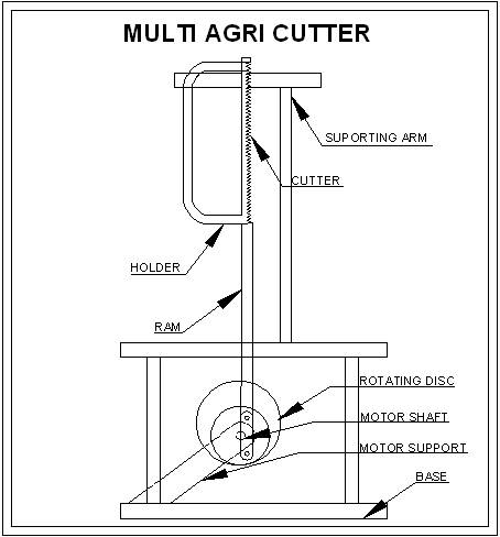 design-and-fabrication-of-grass-cutter-for-agricultural-application