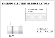 diagram-of-thermoelectric-refrigeration
