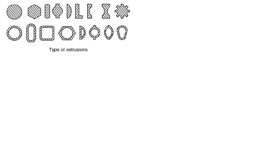 Types Of Extrusion Cross sections