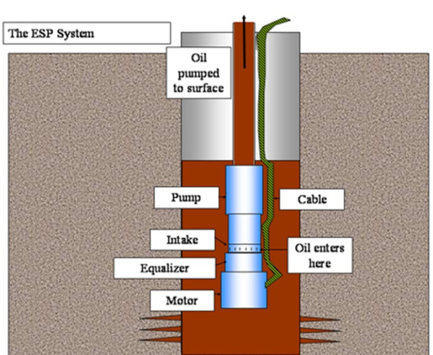 submersible-pump