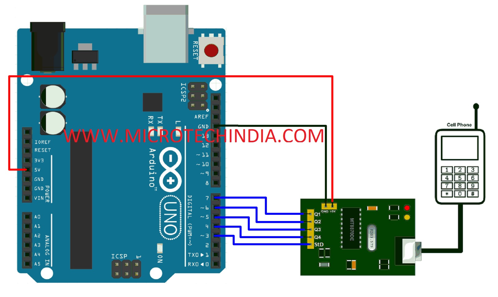 ARDUINO WITH DTMF